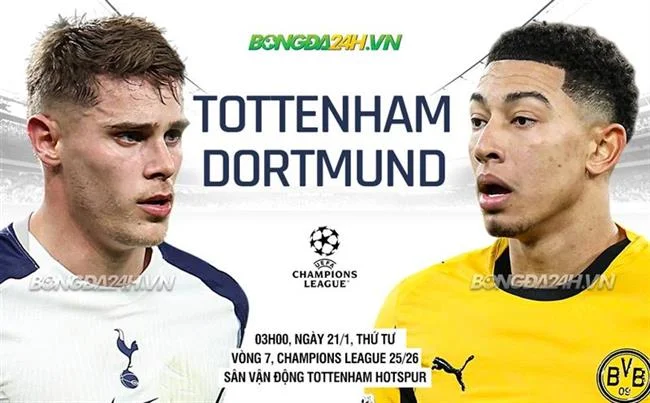 Kiểm soát tài khoản người dùng 7clubs App Android