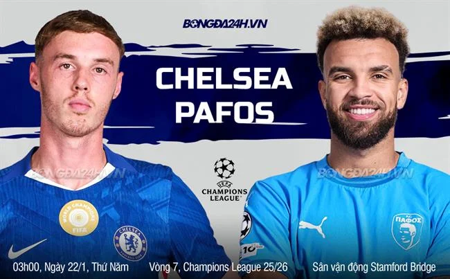 Biện pháp bảo mật dữ liệu 7clubs App Android
