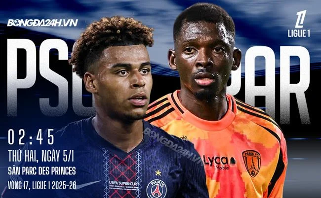 Trò chơi đá gà 7clubs