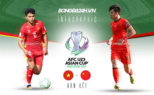 Biểu tượng bảo mật dữ liệu