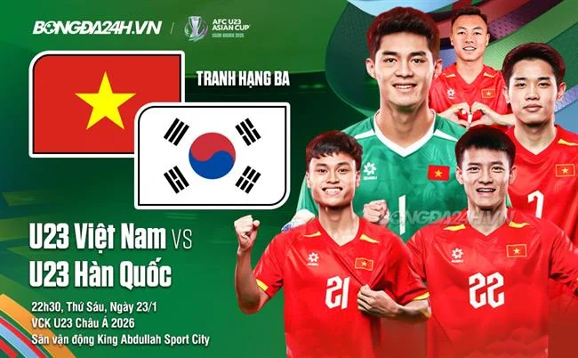 Giao diện người dùng thân thiện trên điện thoại