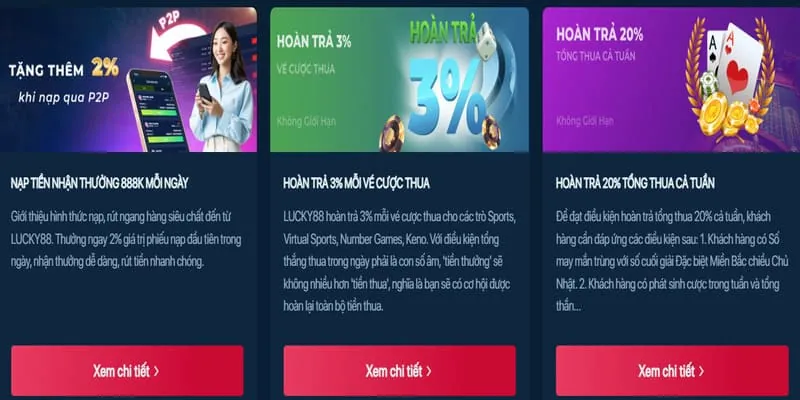 Thưởng nạp lại hàng tuần cho cá cược thể thao